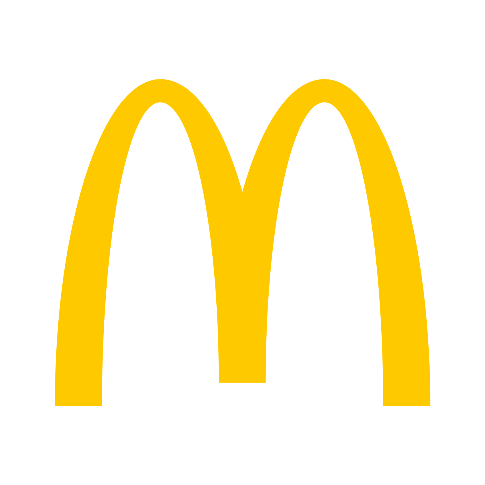 Logo McDonald's